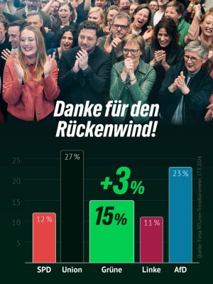 Einer der neuesten Instagram-Posts von Britta Haßelmann